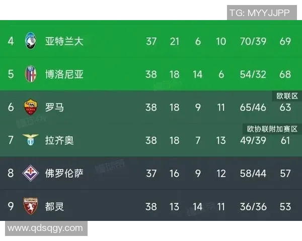 国际米兰与里昂决赛对决谁将捧起荣耀奖杯的传奇之战